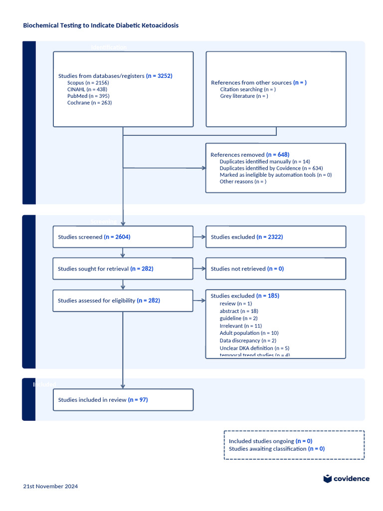 PRISMA - Biochemical Testing To Indicate Diabetic Ketoac... | PDF