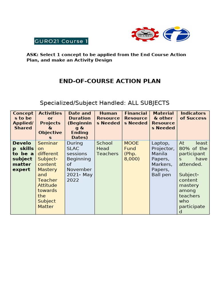 Activity Design and Matrix | PDF | Teachers | Expert
