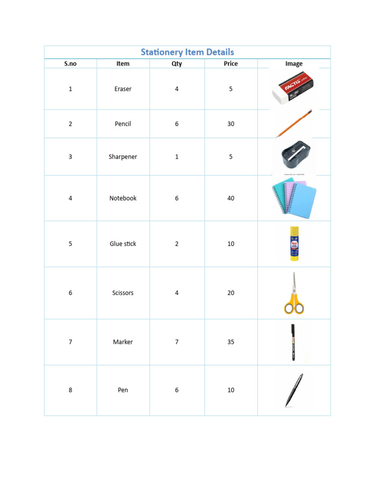 Stationery Inventory Overview | PDF | Art