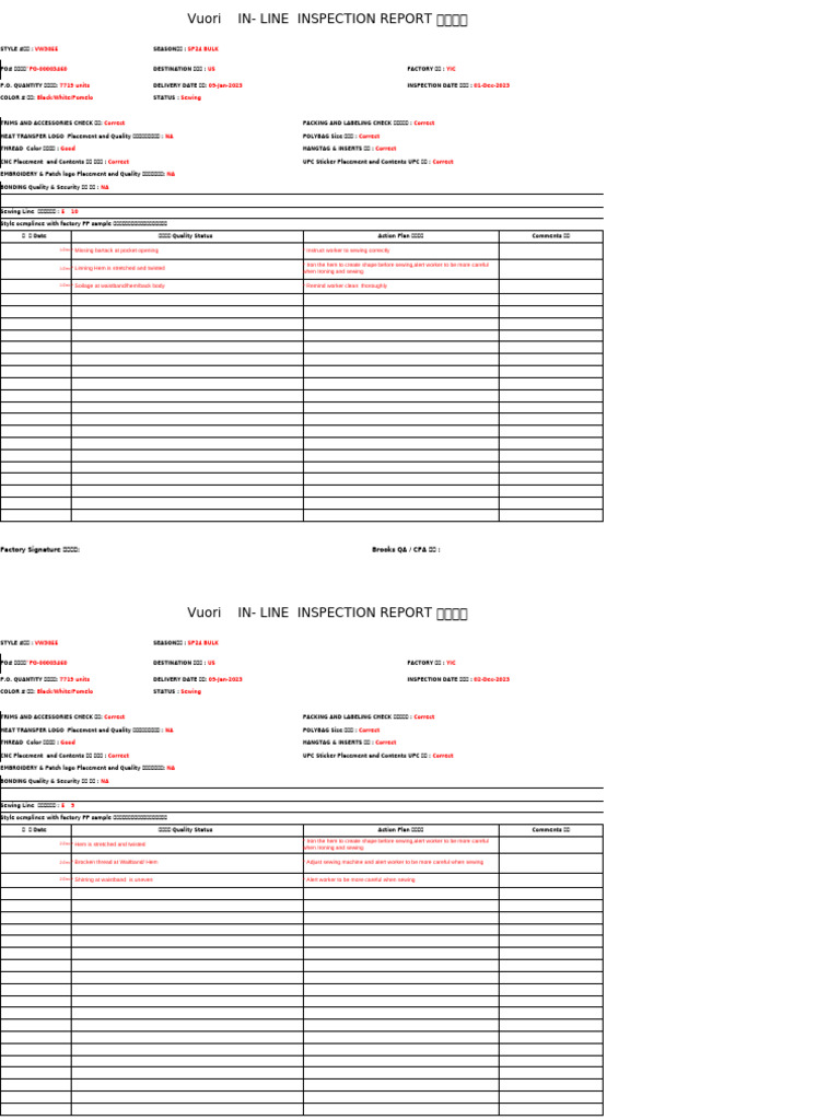 Vuori Production Daily In-Line Inspection - VW3055 - YIC Vietnam Dec ...