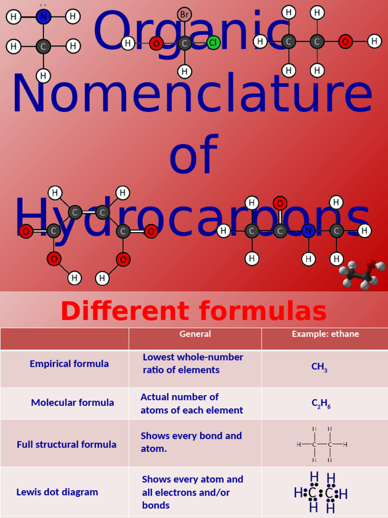 2 Alkanes Alkenes & Alkynes | PDF | Alkane | Alkene