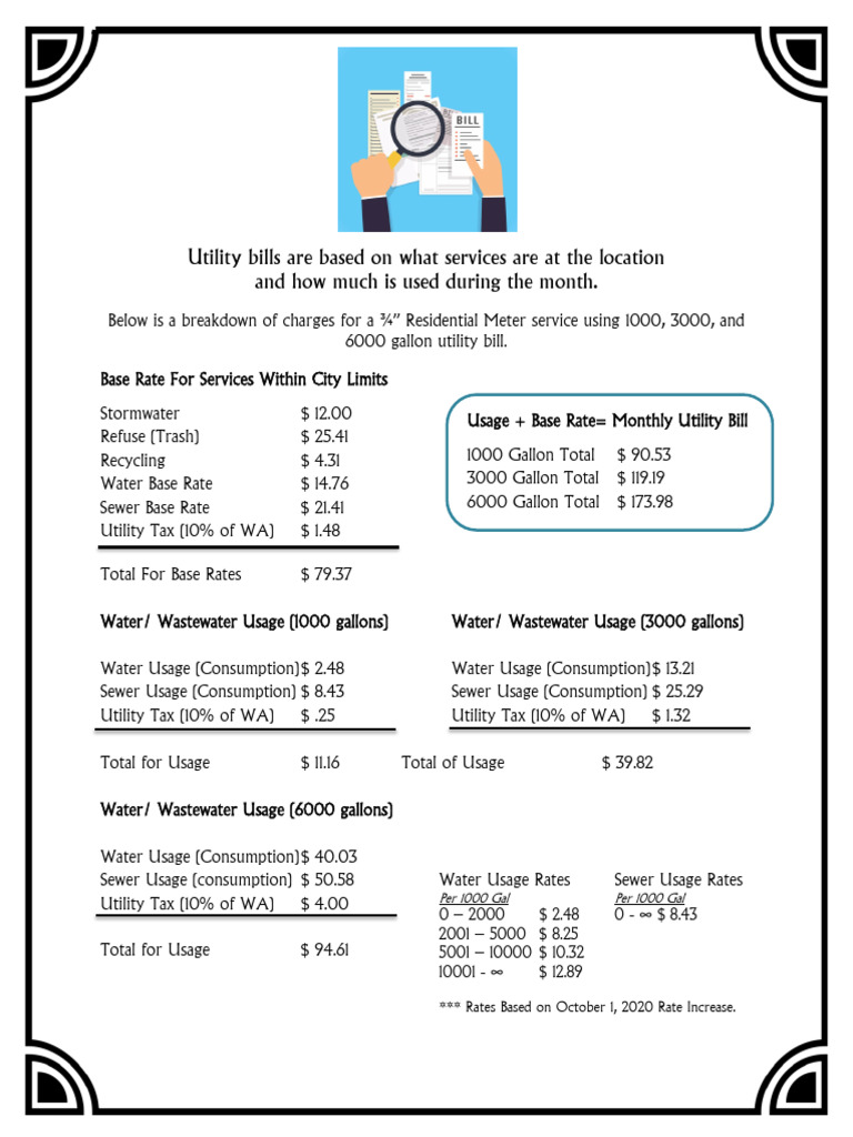 Utility Bill Breakdown for Residential Meters | PDF