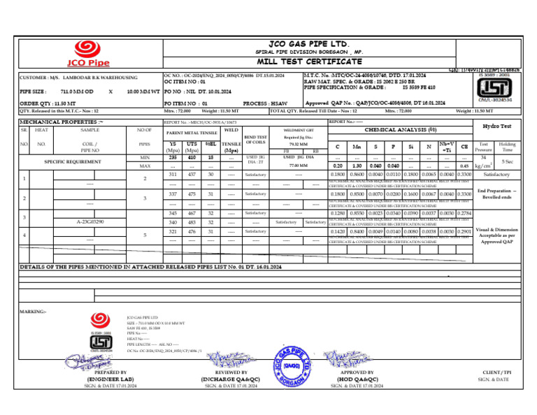 Mill Test Certificate Sample 1024x572