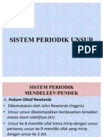 Sistem Periodik