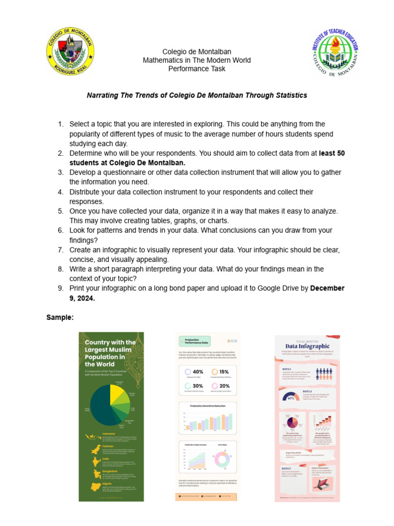 Performance Task 1 | PDF | Infographics | Data