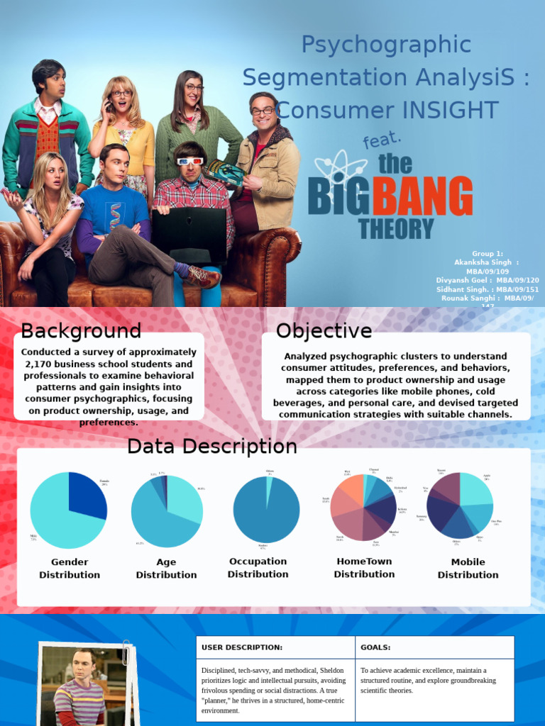Divyansh Goel: Consumer Insights Analysis | PDF | Market Segmentation ...