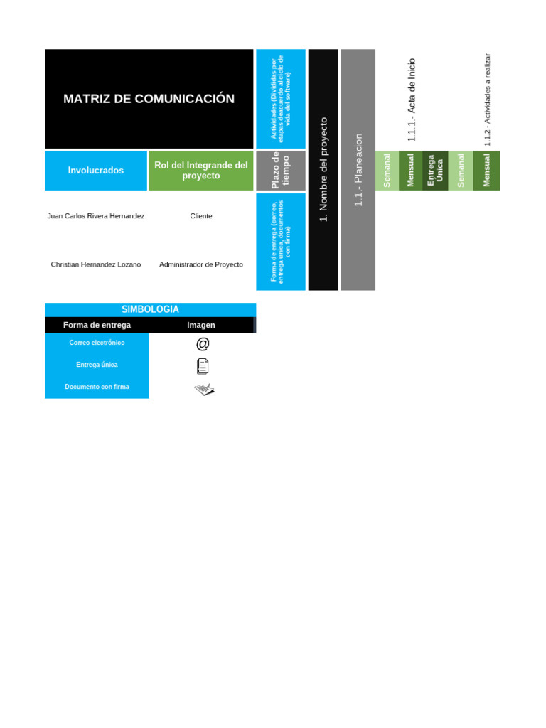 Descarga de Matriz de Comunicación | PDF | Informática | Ingeniería de ...