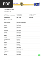 Essential Emergency Contact Numbers | PDF | Safety | Public Safety