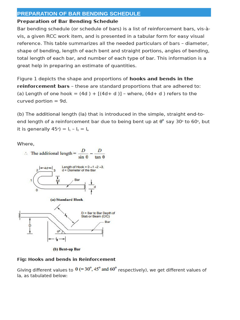 Preparation of Bar Bending Schedule | PDF | Beam (Structure)