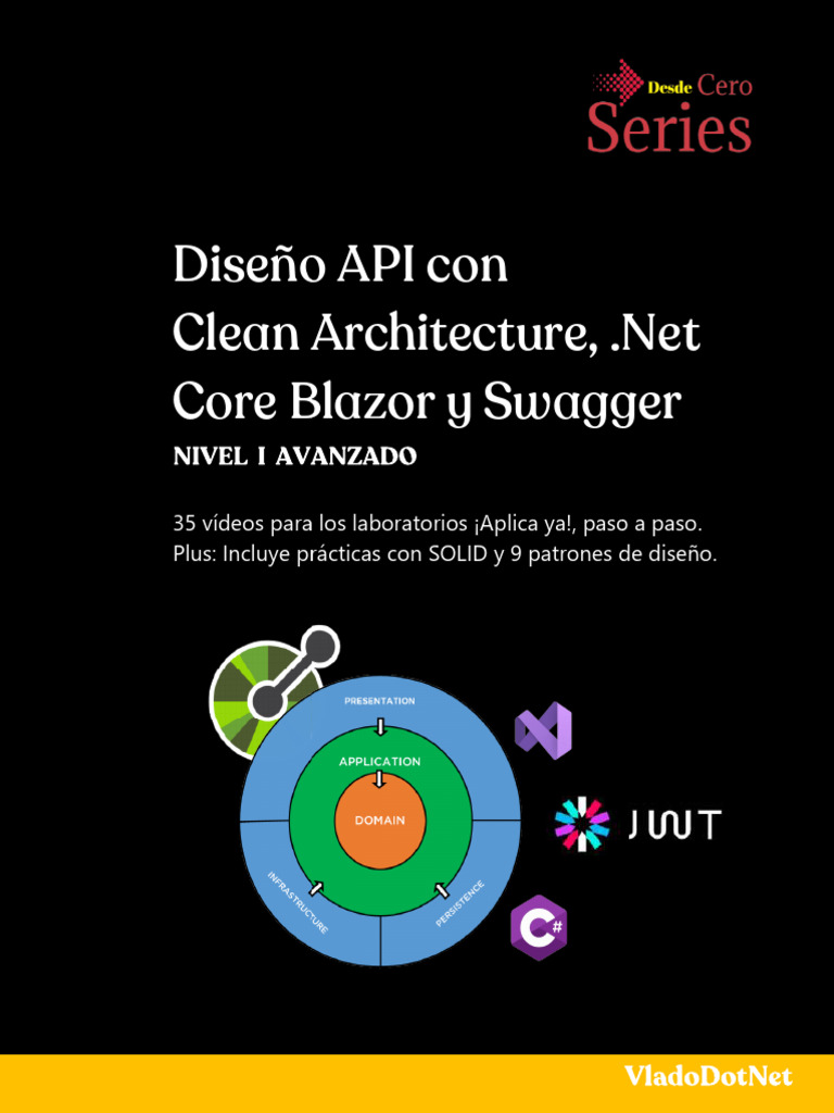 Book - APIs Con CLean Architecture y .NET Core N3 | PDF | Software ...