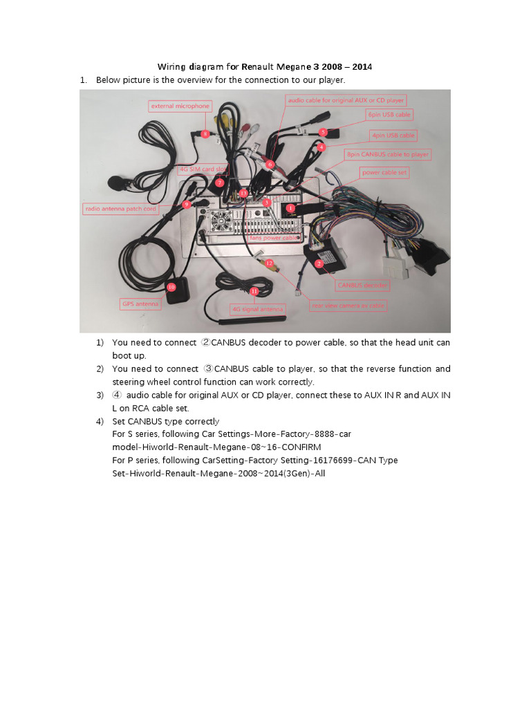 Renault Megane 3 Wiring Guide 2008-2014 | PDF | Business