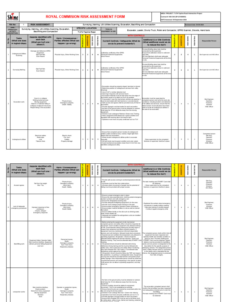 Excavation, Backfilling & Compaction RA | PDF | Risk | Personal ...