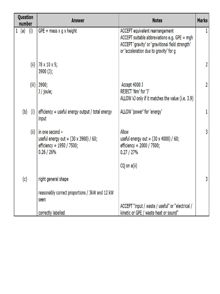 Work and Power 2 MS | PDF