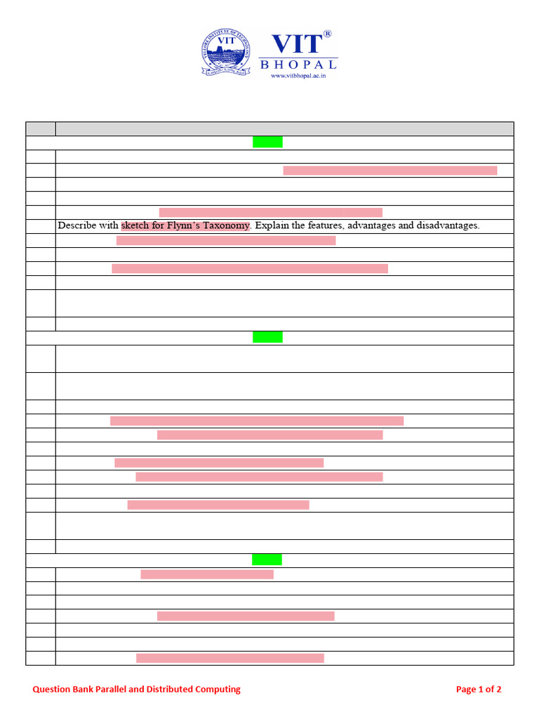 Pdc qs bank final pdf parallel computing distributed computing