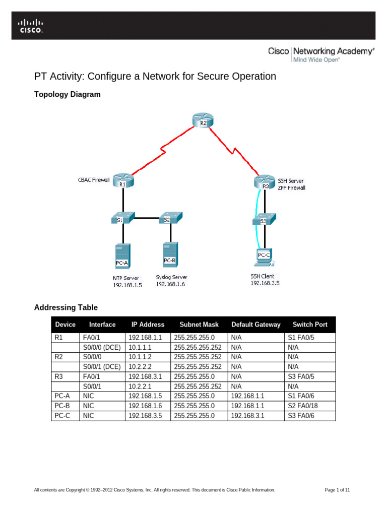 Session5 PTActA Secure-Network Without ZPF | PDF | Login | Ip Address