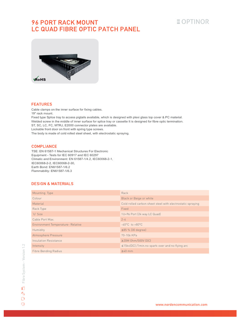 Datasheet 1432 96 Port Rack Mount LC Quad Fibre Optic Patch Panel | PDF ...