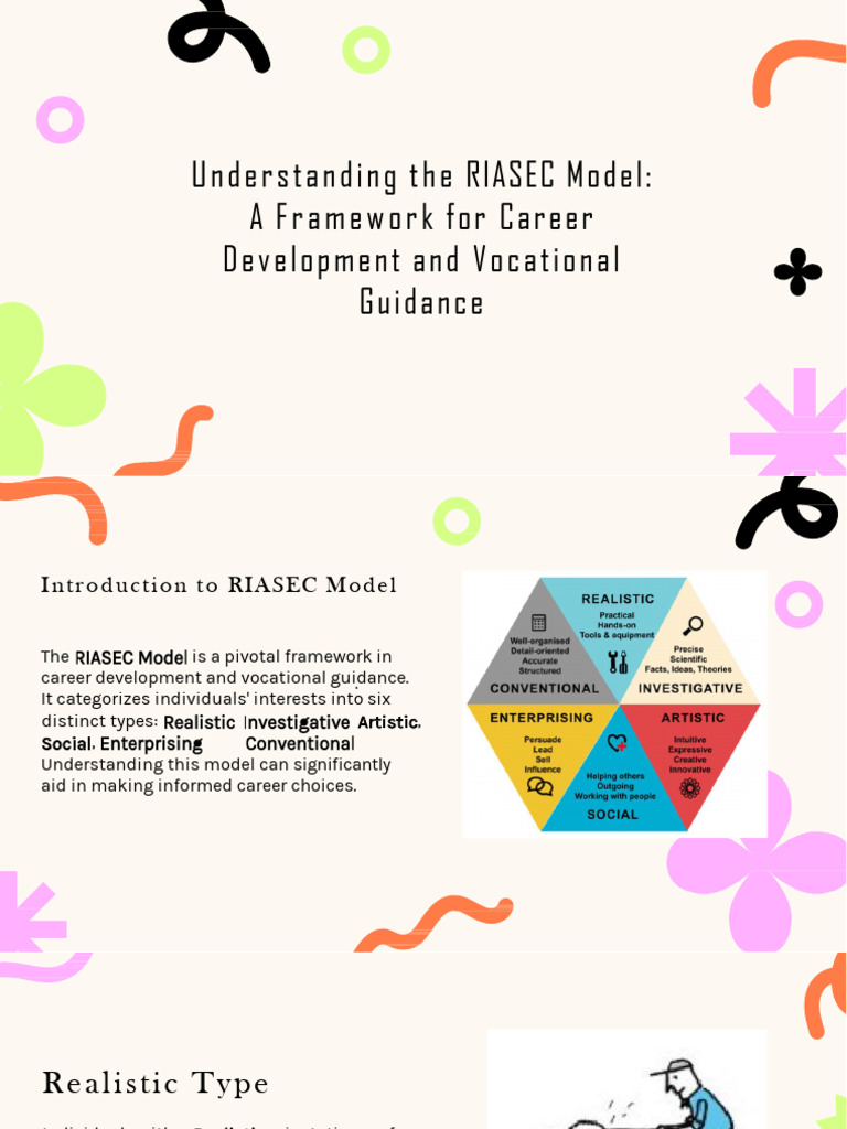 RIASEC Model for Career Guidance | PDF | Organizational Behavior ...