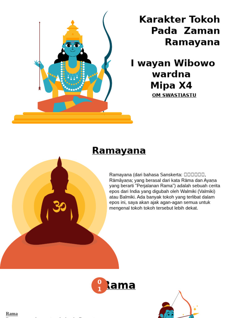 Karakter Utama dalam Ramayana | PDF