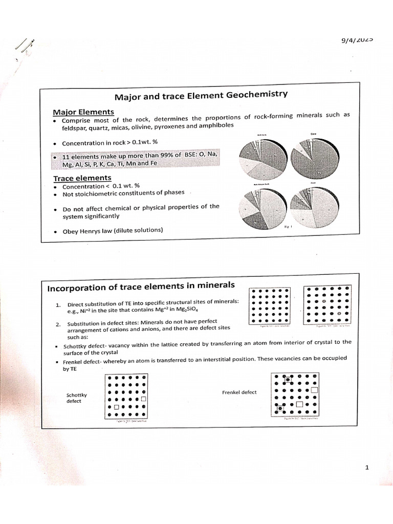 geochemistry-part-b-pdf