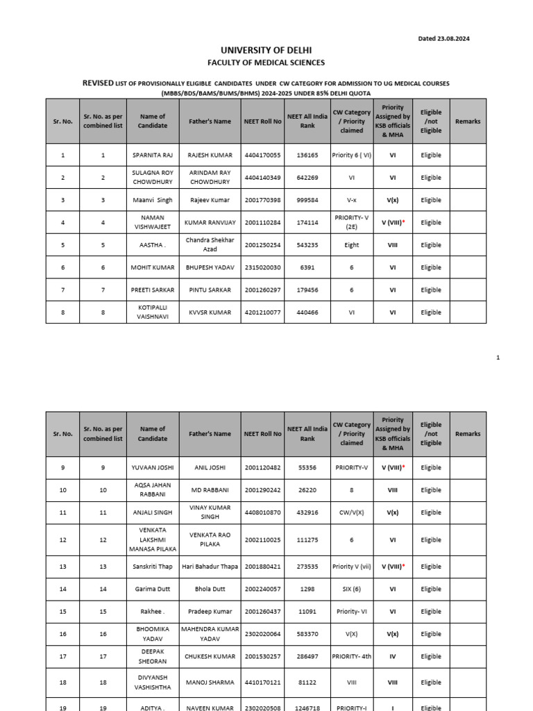 Image showcasing Revised Combined List MHA & DQ KSB 23.08.2024. SL - NO. 185 Remove ...