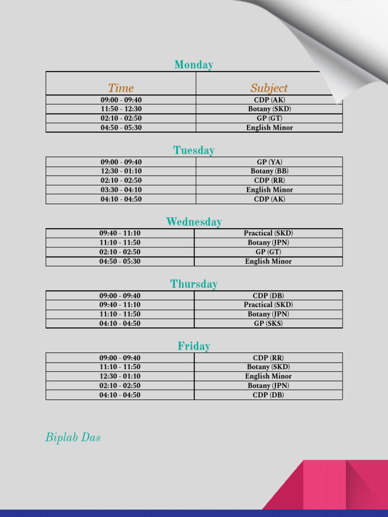 Routine | PDF