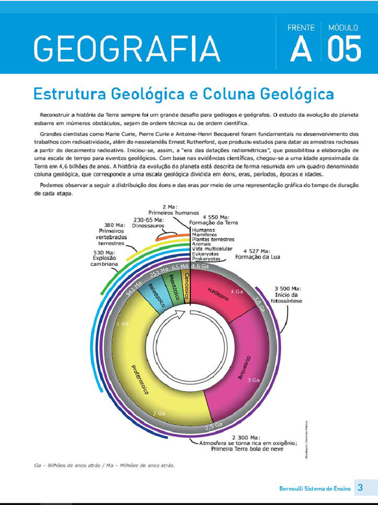 A05 Estrutura Geológica e Coluna Geológica | PDF