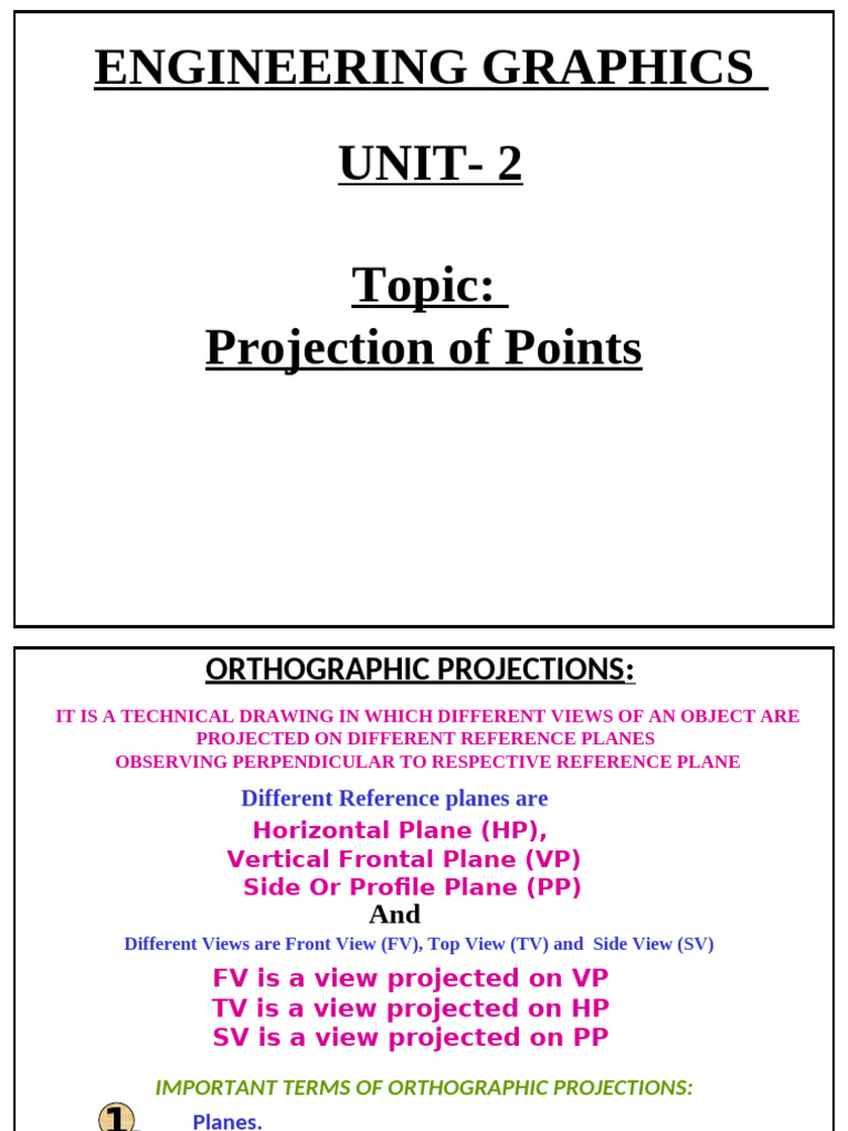 Orthographic Projections Guide | PDF | Cartesian Coordinate System | Space
