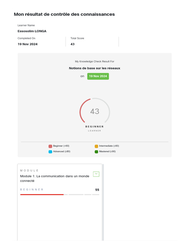 Résultats du contrôle NetAcad | PDF