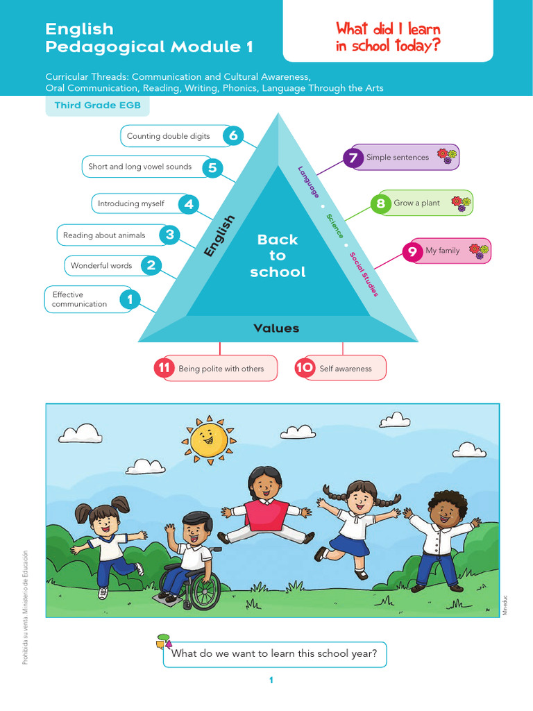 Third Grade Curriculum Overview | PDF | Letter Case | Sentence ...