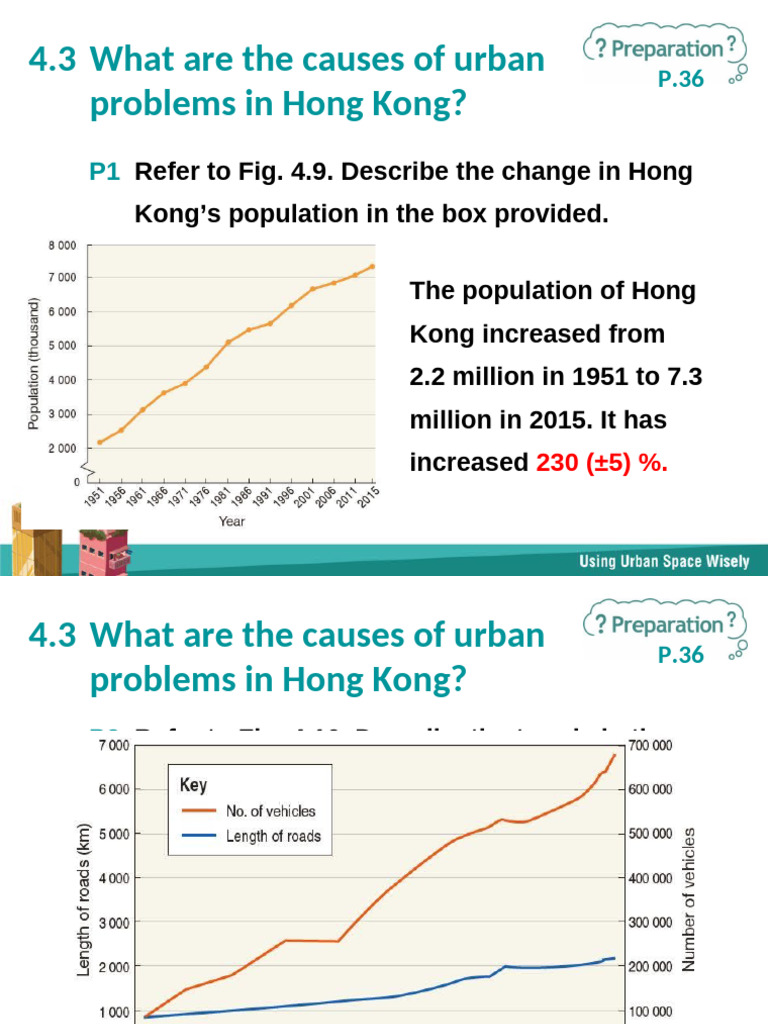 4.3 What Are The Causes of Urban Problems in Hong Kong? | PDF | Finance ...
