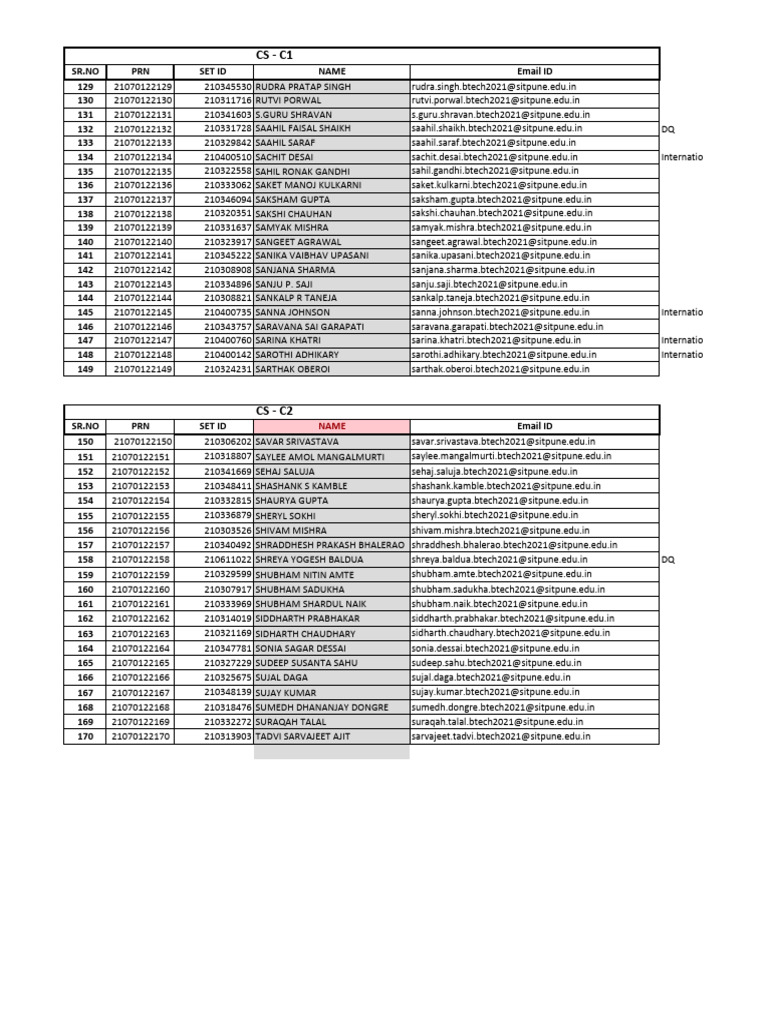 Roll Call CS-C 2021-25 | PDF