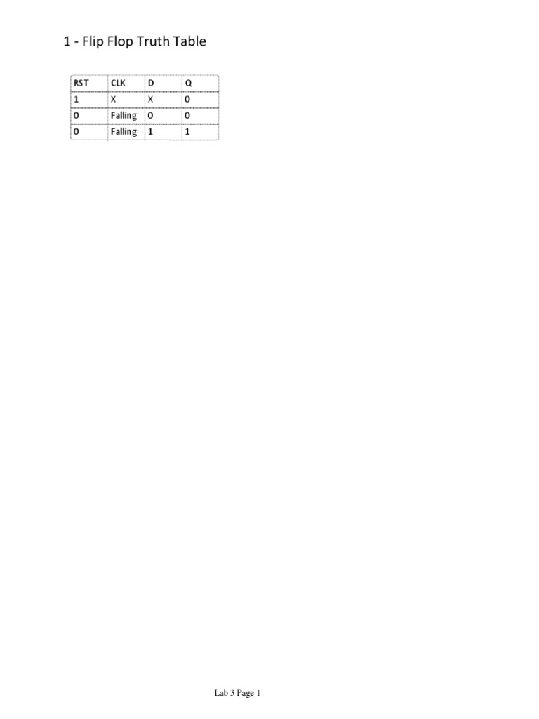 Lab 3 | PDF