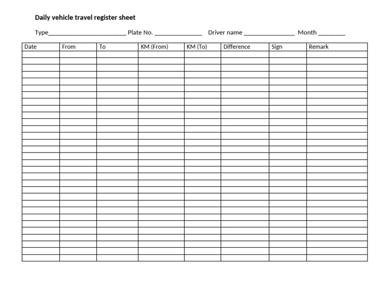 Daily Vehicle Travel Log Template | PDF