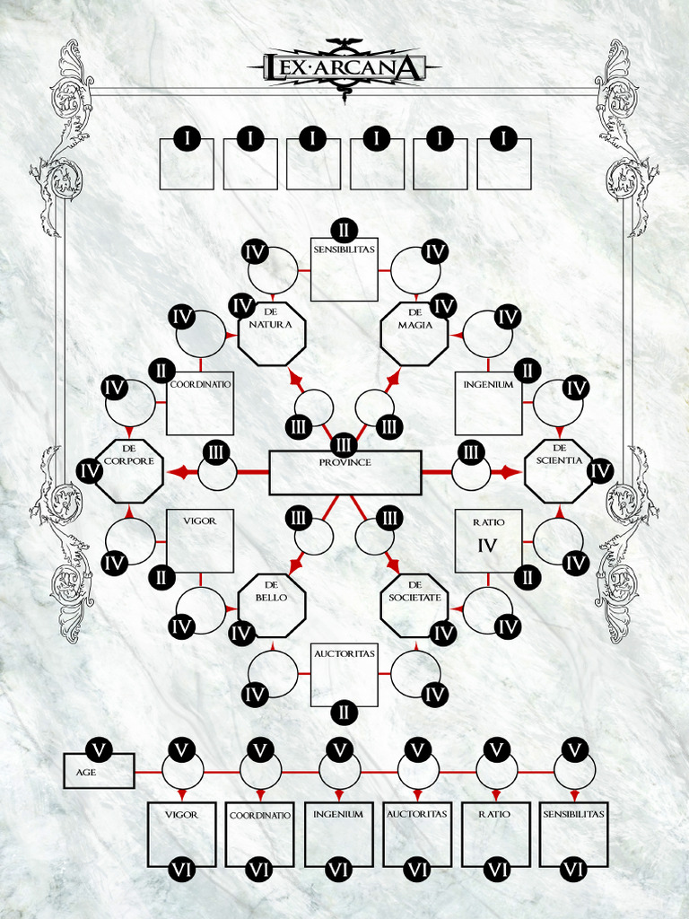 LexArcana - Work Sheet | PDF