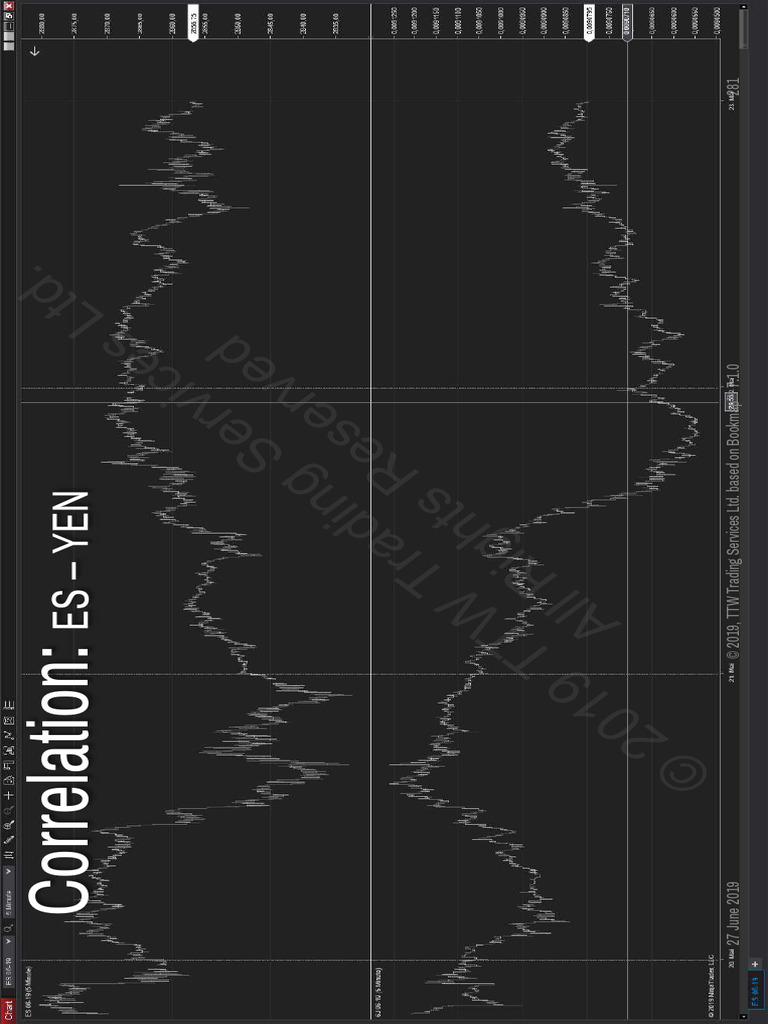Bookmap Masterclass Basic and Advanced Englunlockeda4 PDF Free Pages 5 ...
