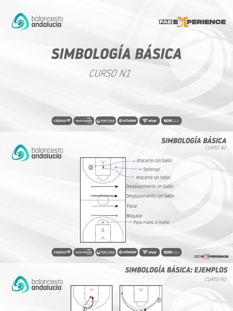 Simbologia Basica N1 | PDF