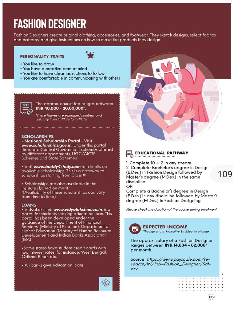 Fashion Designing | PDF