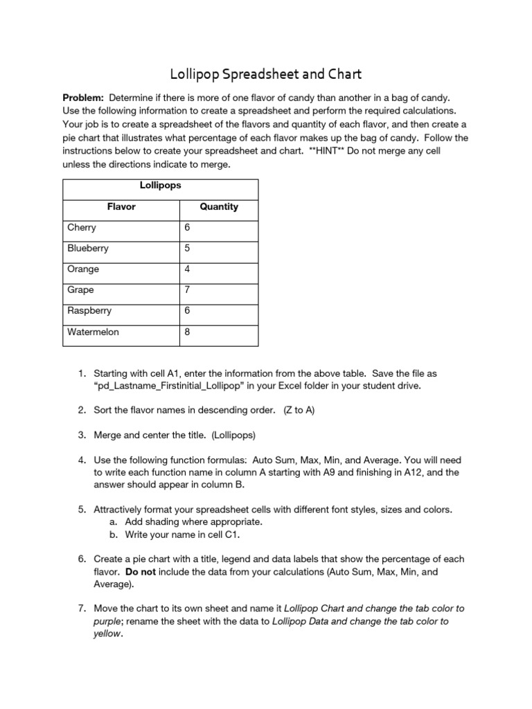 Lollipop Spreadsheet and Chart | PDF | Career & Growth | Teaching ...