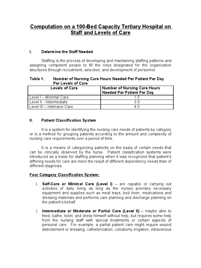 100 Bed Capacity PDF Patient Hospital