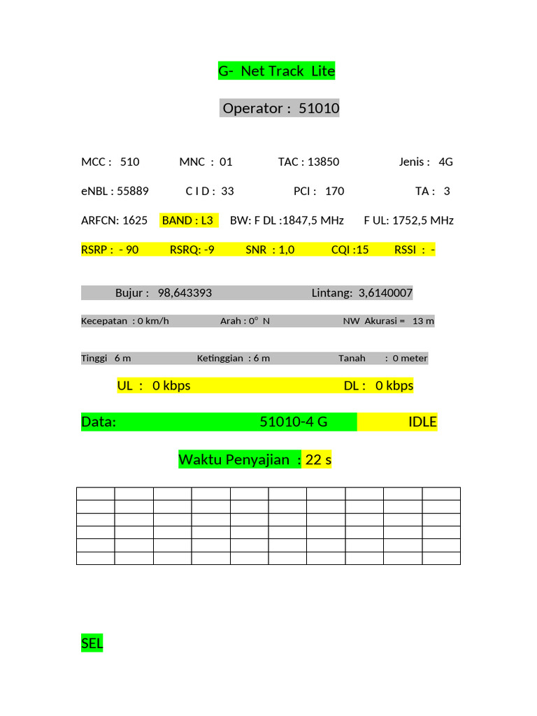 G Net Data Dikelas | PDF | Sains & Matematika | Teknologi & Rekayasa