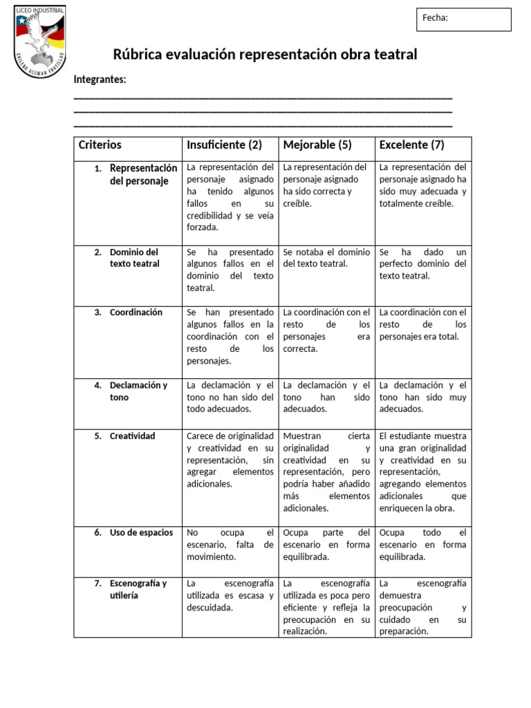 Rúbrica Evaluación Representación Obra Teatral | PDF