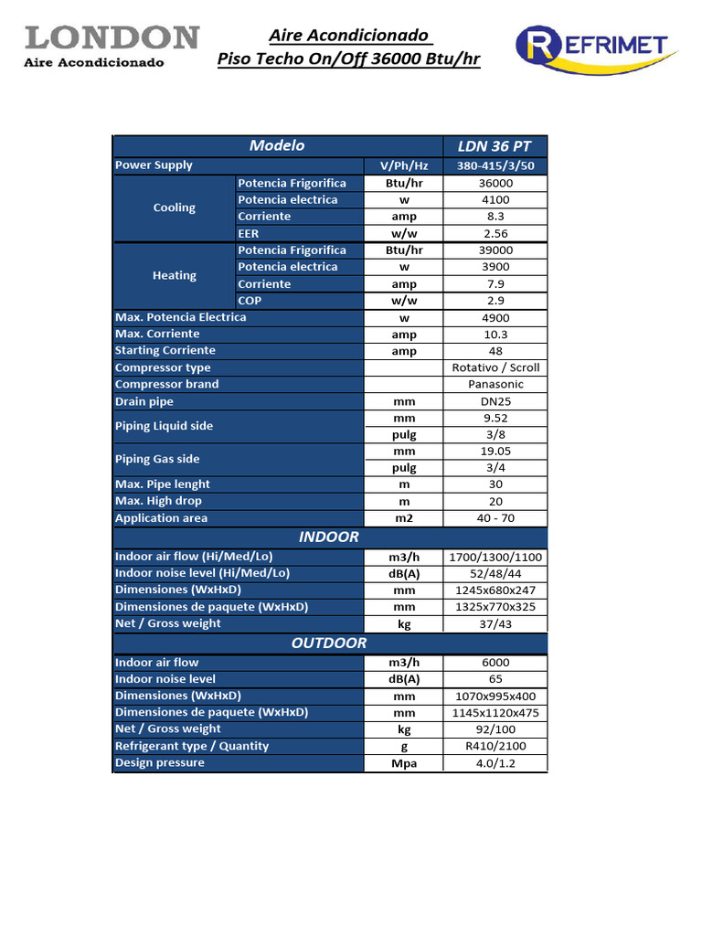 Piso Techo - 36 - Btu - London | PDF | Applied And Interdisciplinary ...
