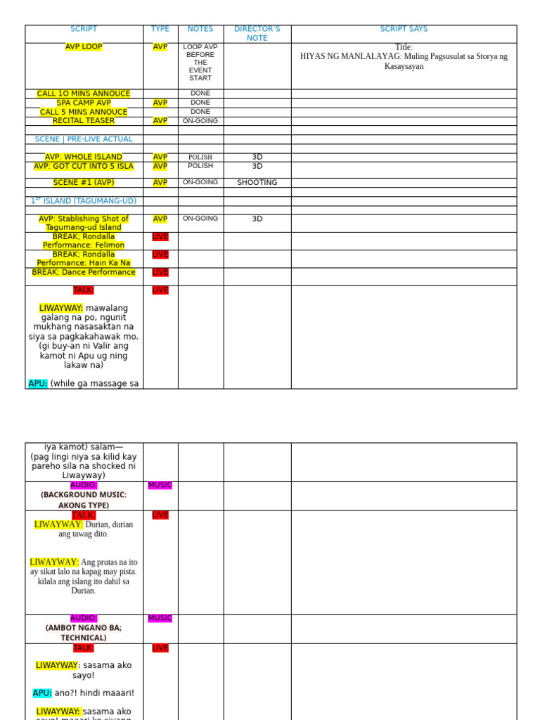 Media Script | PDF