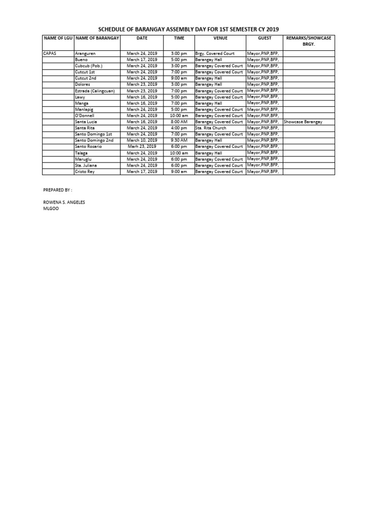 Barangay Assembly Schedule 2019 | PDF