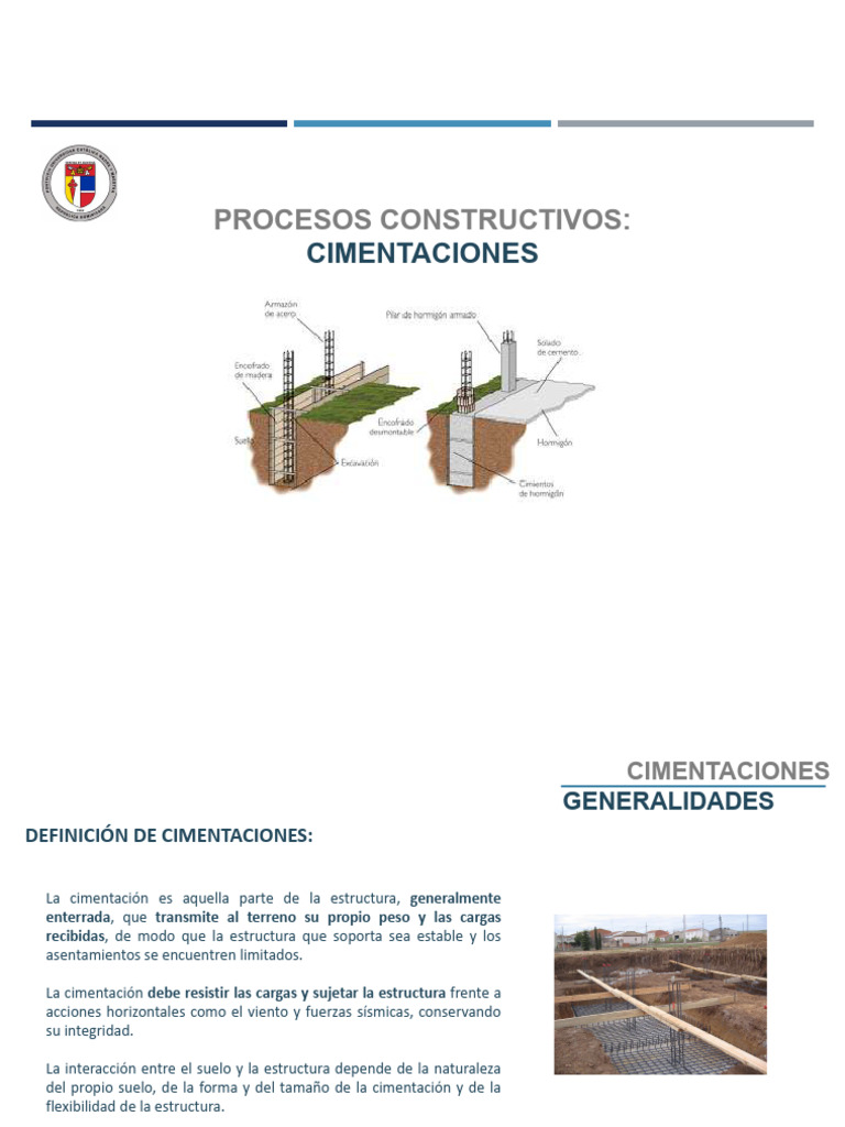 Cimentaciones: Tipos y Consideraciones | PDF | Fundación (Ingeniería ...