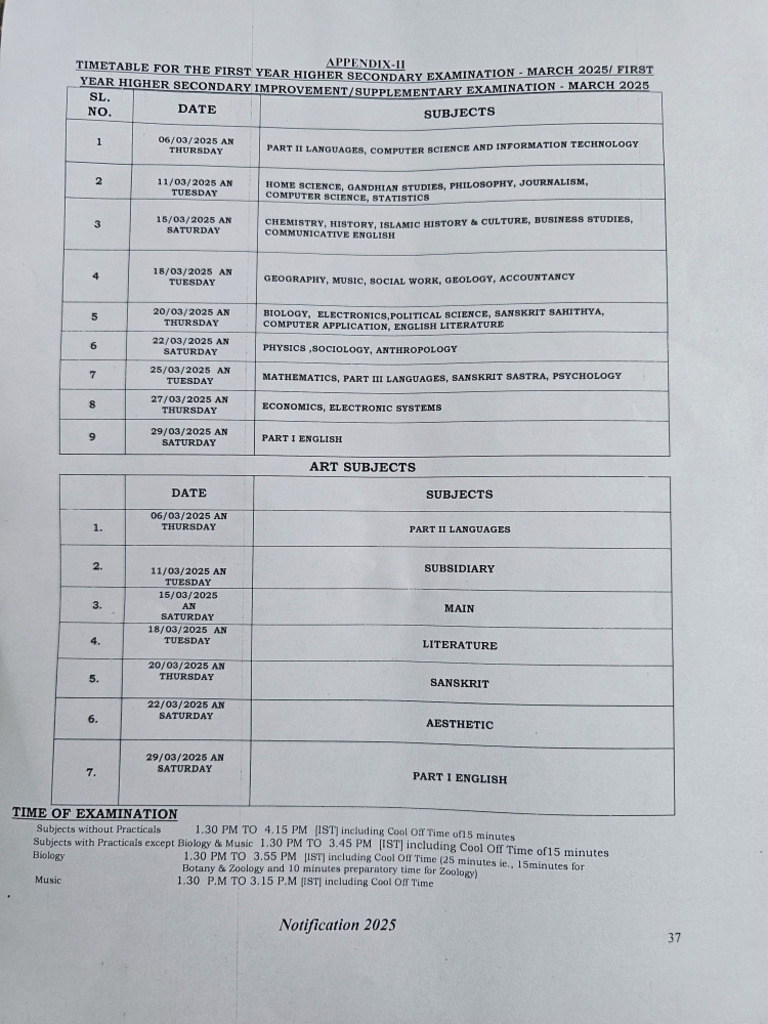 Kerala Plus One Exam Time Table 2025 Pdf Pdf