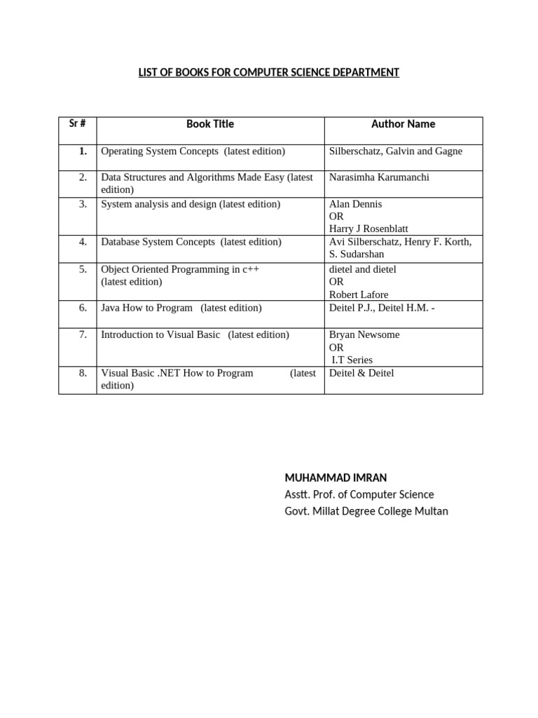 Computer Science Book List for BSCS | PDF