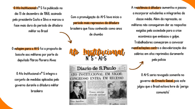 Ato Institucional nº 5 e a Ditadura Militar | PDF