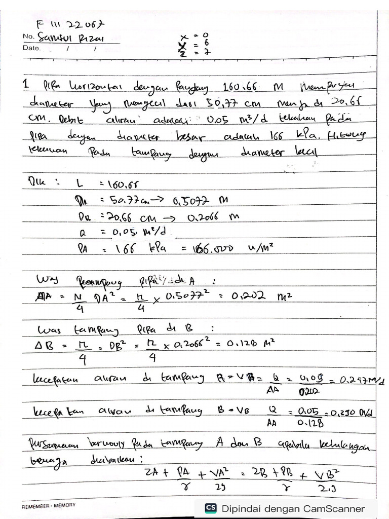 Samsul Rizal | PDF