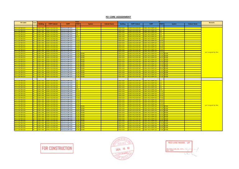 FOPP Cabinet System Overview | PDF | Science & Mathematics | Technology ...